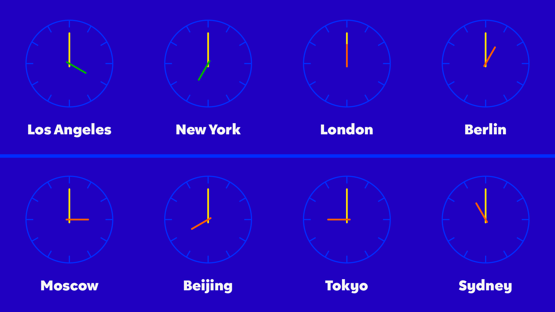 Martin Grasser Design