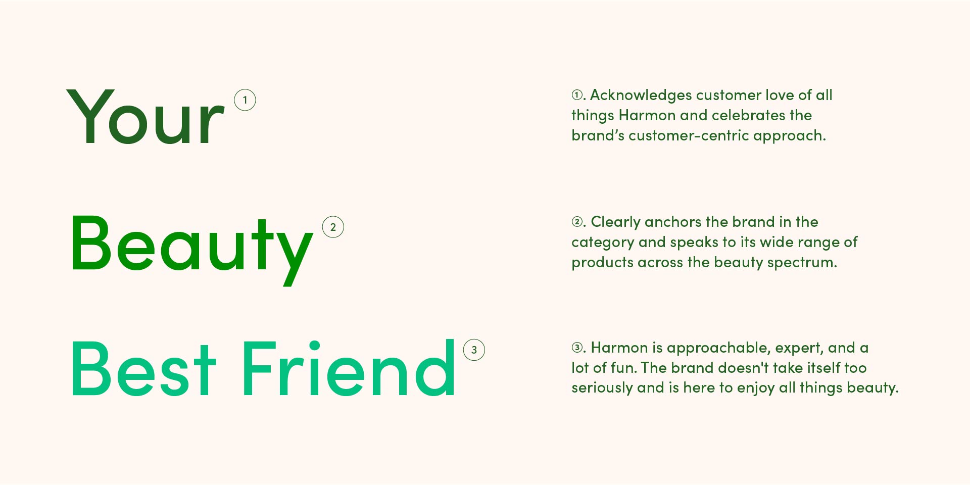 Martin Grasser Design