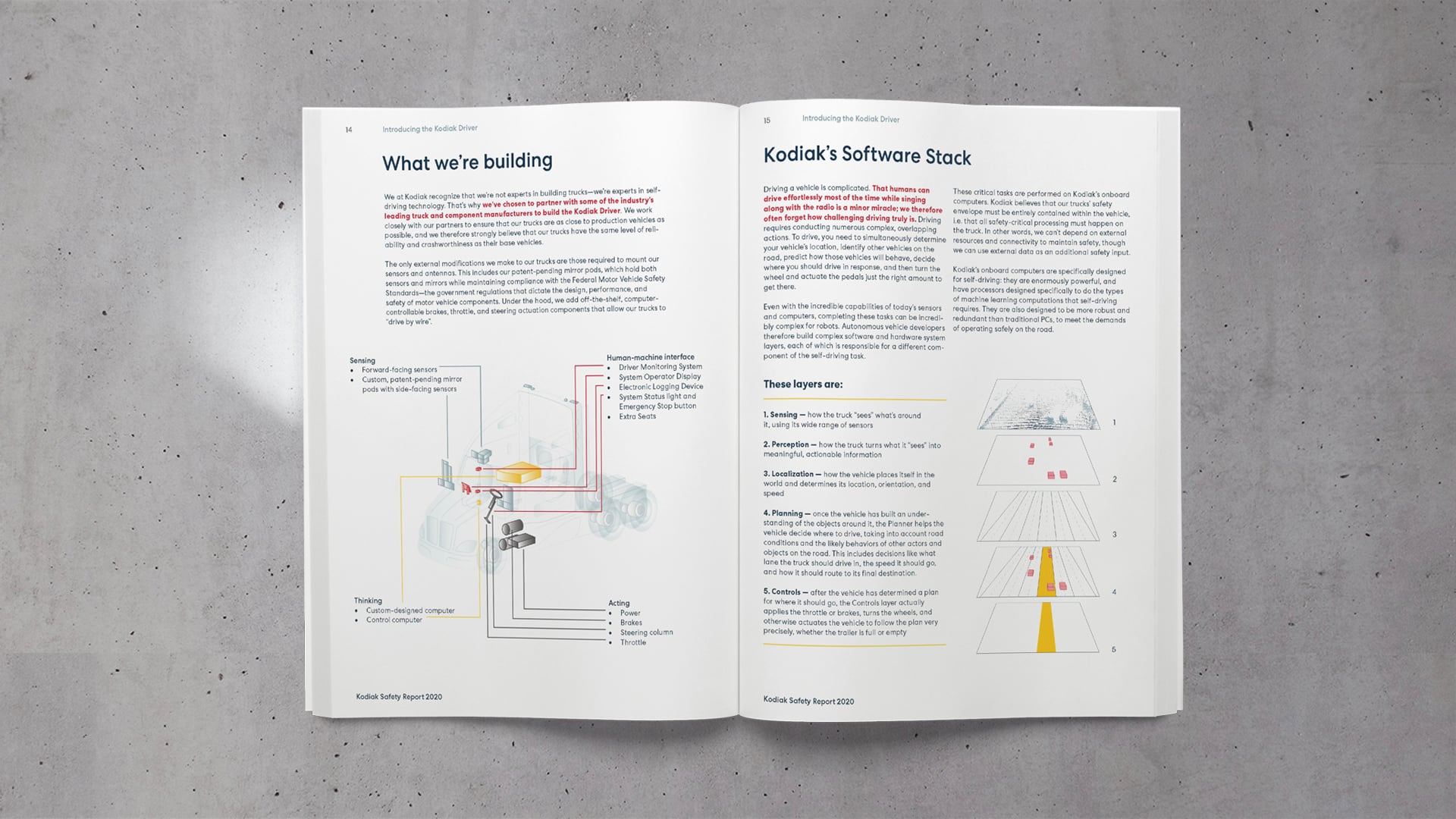 Martin Grasser Design